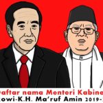 Soal Menteri, Ma’ruf Amin : Itu Hak Prerogatif Presiden