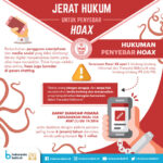 Sebarkan Hoax Wapres Maaruf Amin Covid-19, Ngurah Harta, Dibui 16 Bulan