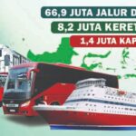 85 Juta Orang Mudik Lebaran 2022