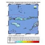 Gempa Magnitudo 5,8 Guncang Nagekeo