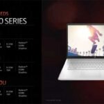 AMD Ryzen™ 3 7320U: Prosesor Terbaik untuk Laptop Terjangkau!