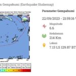 Gempa Tektonik M6,6 di Laut Banda, Tidak Berpotensi Tsunami