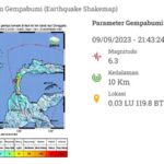 Rawan Gempa, Badan Geologi Minta Mitigasi Bencana di Donggala Ditingkatkan