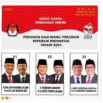 Beredar Desain Surat Suara 3 Paslon Capres-Cawapres