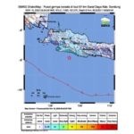 Gempabumi Tektonik M5,2 di  Selatan Cianjur, Jawa Barat, Tidak Berpotensi Tsunami