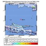 Gempa Bumi Tektonik M6,0 di Laut Jawa, Tidak Berpotensi Tsunami